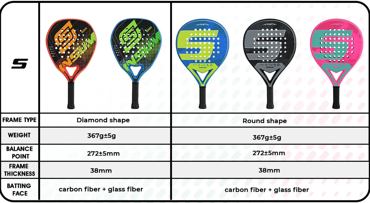Padel Racket Carbon Fiber – EVA Memory Foam Core Lichtgewicht en Krachtig