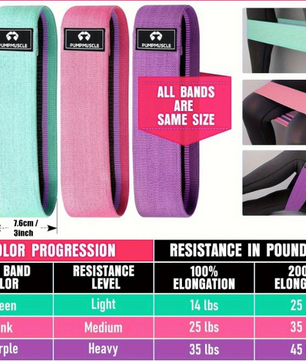 Weerstandsbanden Set 3-Delig – Stoffen Fitness Bands voor Benen, Billen en Yoga Training