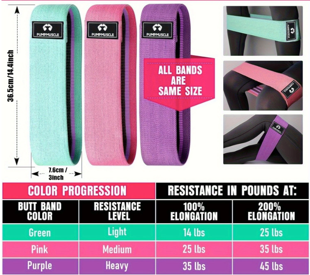 Weerstandsbanden Set 3-Delig – Stoffen Fitness Bands voor Benen, Billen en Yoga Training