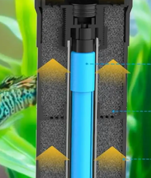 5-in-1 Aquarium Filter met UV – Sterilisatie Pomp 800L/H