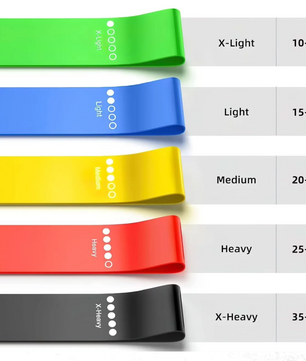 Weerstandsbanden Set TPE – 5 Niveaus Fitness Elastieken voor Yoga en Krachttraining
