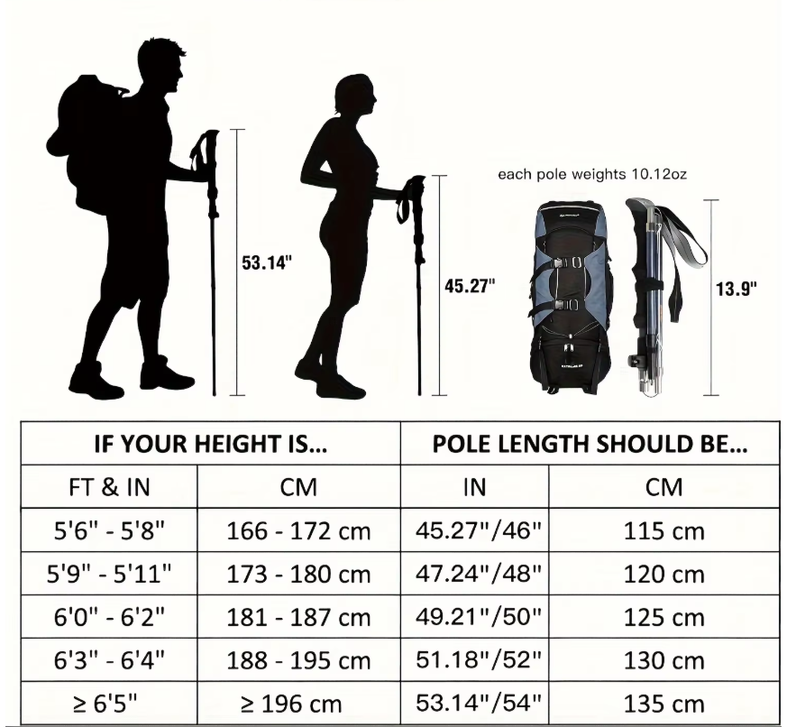 Set van 2 Carbon Trekkingstokken – Ultralicht, Opvouwbaar en Verstelbaar voor Wandelen en Hiken