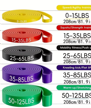 Weerstandsbanden Set – Pull-Up Assist Bands voor Krachttraining en Thuisfitness