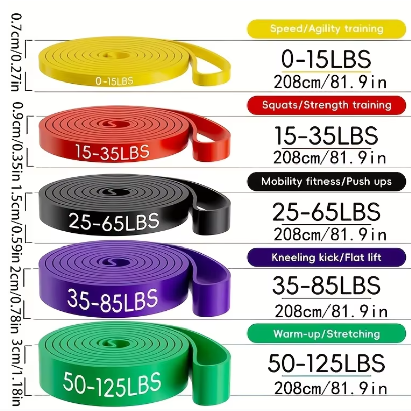 Weerstandsbanden Set – Pull-Up Assist Bands voor Krachttraining en Thuisfitness