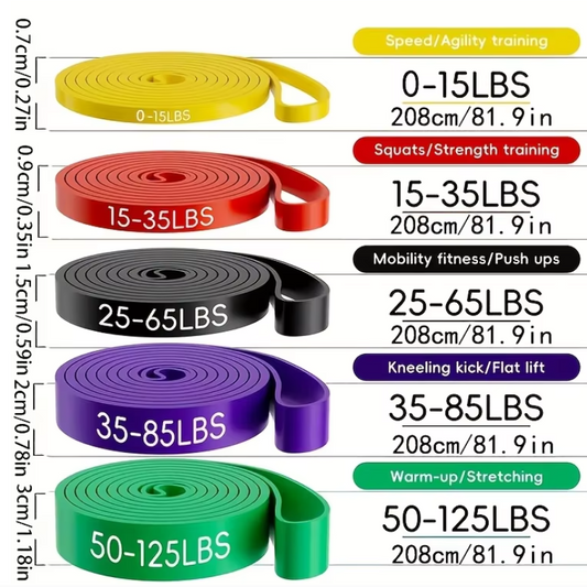Weerstandsbanden Set – Pull-Up Assist Bands voor Krachttraining en Thuisfitness