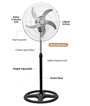 Hoogteverstelbare Staande Ventilator tot 125 cm – 5 Bladen, 90° Oscillatie, Stille Werking en Stabiele Voet