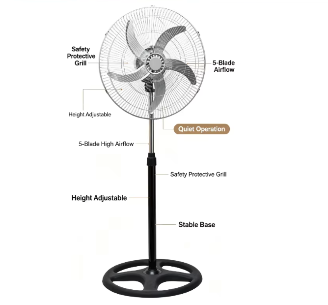 Hoogteverstelbare Staande Ventilator tot 125 cm – 5 Bladen, 90° Oscillatie, Stille Werking en Stabiele Voet