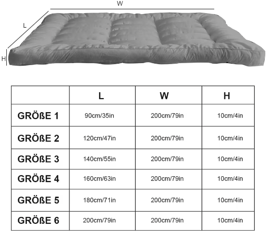 Extra Dikke 3D Matras Topper – Opvouwbaar en Comfortabel