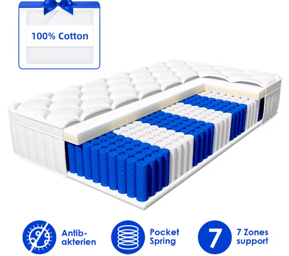 7-Zone Pocketveringmatras 25 cm – Medium Stevig en Ademend