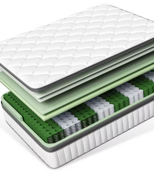 Pocketvering Matras 7-Zone Ondersteuning – 25 cm Dik, Medium Stevig