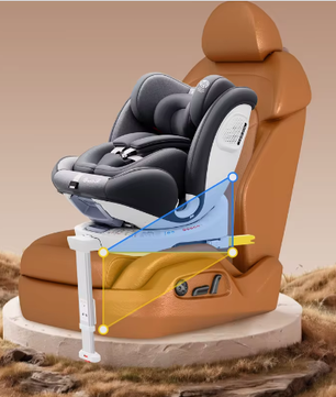 360° Draaibaar Kinderzitje met ISOFIX – 40–150 cm, 5-Punts Gordel