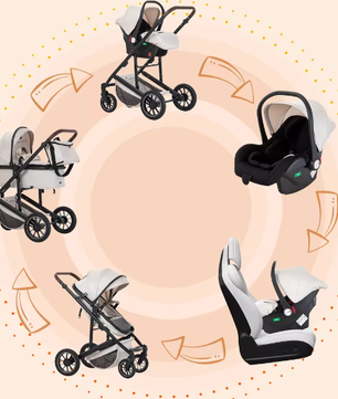 3-in-1 Kinderwagen met Luxe Opvouwbaar Aluminium Frame voor Pasgeborenen