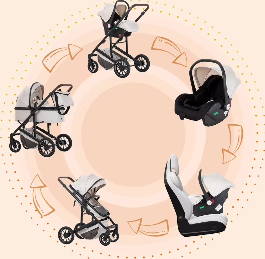 3-in-1 Kinderwagen met Luxe Opvouwbaar Aluminium Frame voor Pasgeborenen