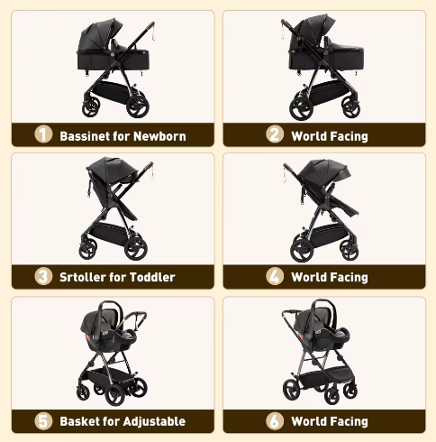 3-in-1 Kinderwagen – Luxe Reiskinderwagen met Draagzak en PU Afwerking