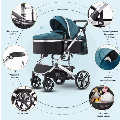 3-in-1 Babykinderwagen – Hoog Landschap, Verstelbaar Handvat, Aluminium Frame