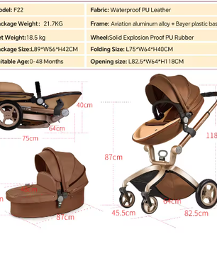 3-in-1 Kinderwagen – Verstelbare Zitting, Aluminium Frame, Grote Opbergmand