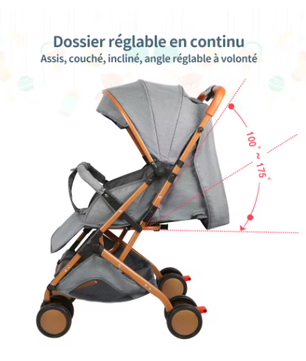 Opvouwbare Kinderwagen 4 Wielen – Draagbaar met Klamboe en Opbergmand