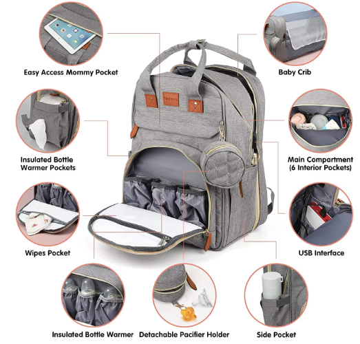 3-in-1 Luiertas Rugzak met Opvouwbaar Aankleedbed en USB-poort