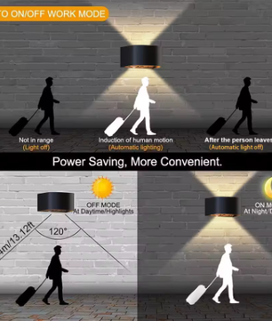 2-delige Draadloze LED Wandlamp met Bewegingssensor – 3 Lichtkleuren, Oplaadbaar, Up en Down Verlichting