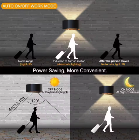 2-delige Draadloze LED Wandlamp met Bewegingssensor – 3 Lichtkleuren, Oplaadbaar, Up en Down Verlichting