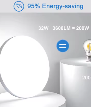 32W Ronde LED Plafondlamp Drie-proof – Waterdicht, Helder Wit Licht, Ultradun Design