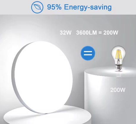 32W Ronde LED Plafondlamp Drie-proof – Waterdicht, Helder Wit Licht, Ultradun Design