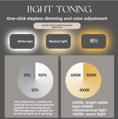 Ronde Slimme Badkamerspiegel Ø50 cm – LED Achtergrondverlichting, Touchbediening, Wandmontage, HD Glas