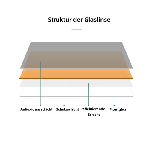 Volledige Lichaamsspiegel – Staande en Wandspiegel 155x45cm Veilig HD Zwart