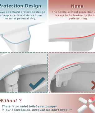 Niet-Elektrische Bidet Toilet Sproeier met Dubbele Nozzle – Hygiënische Douche voor Toilet