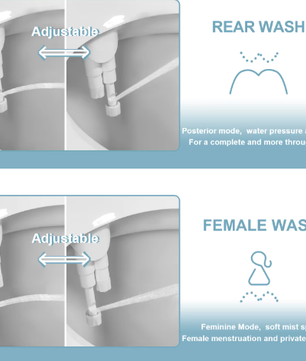 Niet-Elektrische Bidet Toilet Sproeier met Dubbele Nozzle – Hygiënische Douche voor Toilet