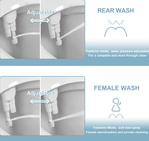 Niet-Elektrische Bidet Toilet Sproeier met Dubbele Nozzle – Hygiënische Douche voor Toilet