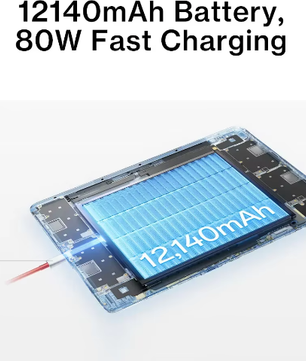 13,2 Inch Premium Tablet met 144 Hz Display en Krachtige Processor – Android Tablet met 8 Luidsprekers en WiFi