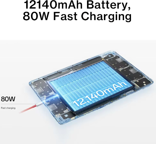 13,2 Inch Premium Tablet met 144 Hz Display en Krachtige Processor – Android Tablet met 8 Luidsprekers en WiFi