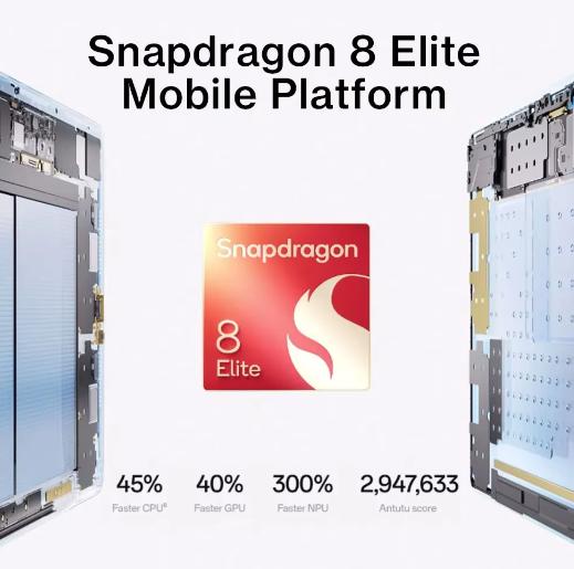 13,2 Inch Premium Tablet met 144 Hz Display en Krachtige Processor – Android Tablet met 8 Luidsprekers en WiFi