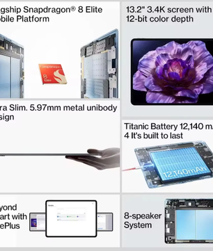 13,2 Inch Premium Tablet met 144 Hz Display en Krachtige Processor – Android Tablet met 8 Luidsprekers en WiFi