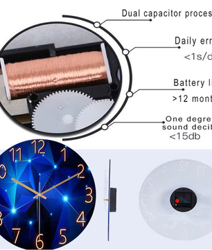 Geometrische Wandklok van Gehard Glas met Stil Quartz Uurwerk – Moderne Wanddecoratie 30 cm