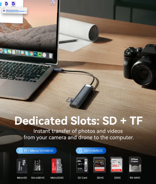 USB-C Hub met 4K HDMI, USB 3.0 en PD 100W – Multifunctionele Adapter met SD en TF Kaartlezer