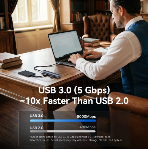 USB-C Hub met 4K HDMI, USB 3.0 en PD 100W – Multifunctionele Adapter met SD en TF Kaartlezer