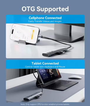 USB-C Hub 7-in-1 met 4K 60Hz HDMI, USB 3.0, SD/TF en PD 100W – Multifunctioneel Docking Station