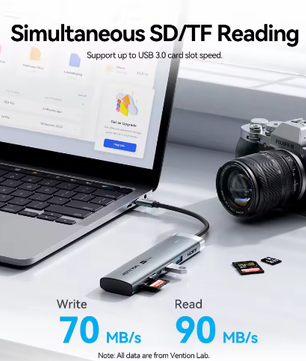 USB-C Hub 7-in-1 met 4K 60Hz HDMI, USB 3.0, SD/TF en PD 100W – Multifunctioneel Docking Station