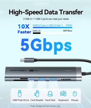 USB-C Hub 7-in-1 met 4K 60Hz HDMI, USB 3.0, SD/TF en PD 100W – Multifunctioneel Docking Station