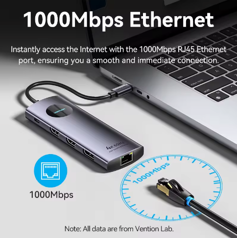 10-in-1 USB-C Hub met 4K 60Hz HDMI, DisplayPort, RJ45 en PD 100W – Multifunctioneel Docking Station