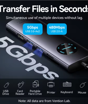 10-in-1 USB-C Hub met 4K 60Hz HDMI, DisplayPort, RJ45 en PD 100W – Multifunctioneel Docking Station