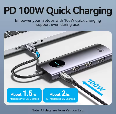 10-in-1 USB-C Hub met 4K 60Hz HDMI, DisplayPort, RJ45 en PD 100W – Multifunctioneel Docking Station