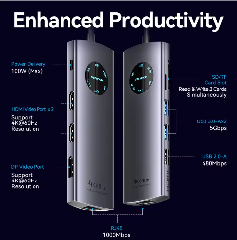 10-in-1 USB-C Hub met 4K 60Hz HDMI, DisplayPort, RJ45 en PD 100W – Multifunctioneel Docking Station