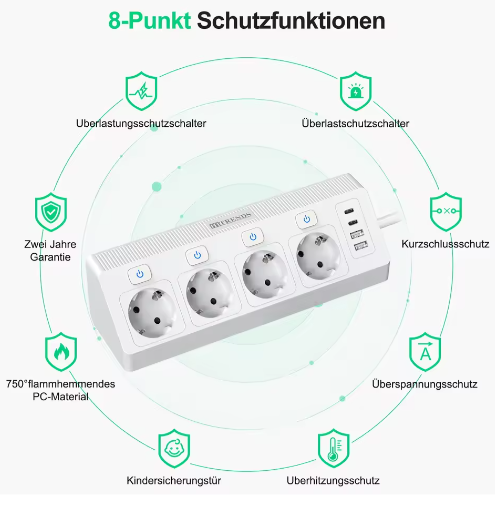 Desktop Stekkerdoos met USB en Individuele Schakelaars – 2 m Verlengsnoer