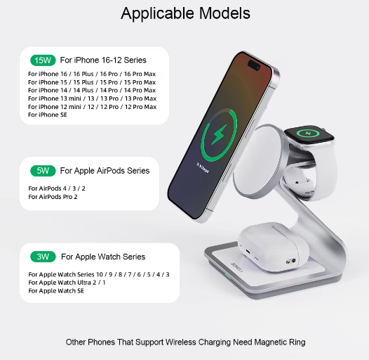 3-in-1 Magnetische Draadloze Oplader 30W – Oplaadstation voor Smartphone, Smartwatch en Draadloze Oordopjes