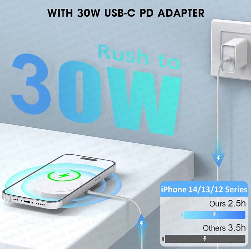 Magnetische Draadloze Oplader met Type-C – Snelladende Laadpad voor Smartphone