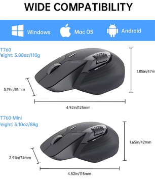 Ergonomische Multi-Device Draadloze Muis – Oplaadbaar, Bluetooth en 4000 DPI Precisie