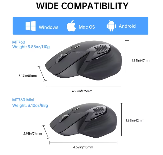 Ergonomische Multi-Device Draadloze Muis – Oplaadbaar, Bluetooth en 4000 DPI Precisie